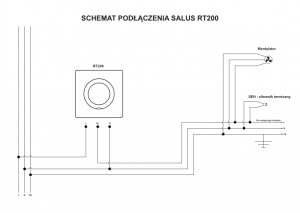 Schemat podłączenie Salus RT200